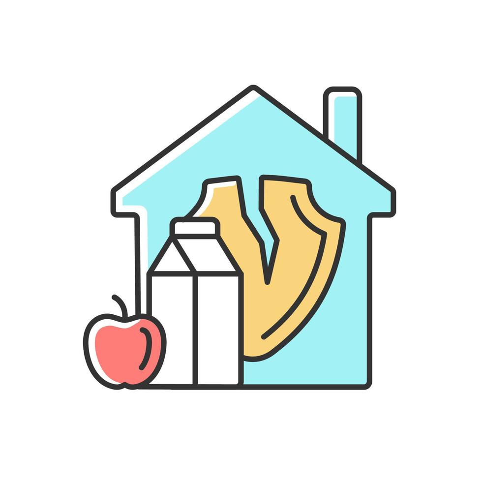 food-housing-insecurity